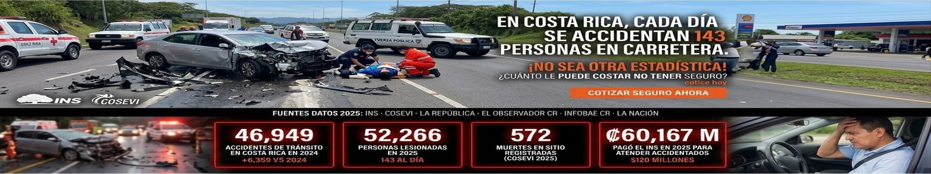 Accidentes de tránsito Costa Rica 2026: 46,949 accidentes, 572 muertes, ¢60,167M pagados por el INS — IC Seguros